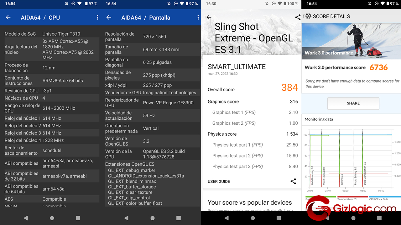 Especificaciones y rendimiento técnico del SPC Smart Ultimate SPC Smart Ultimate